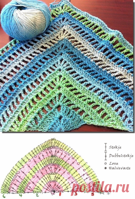 Breipen: Lydia Shawl