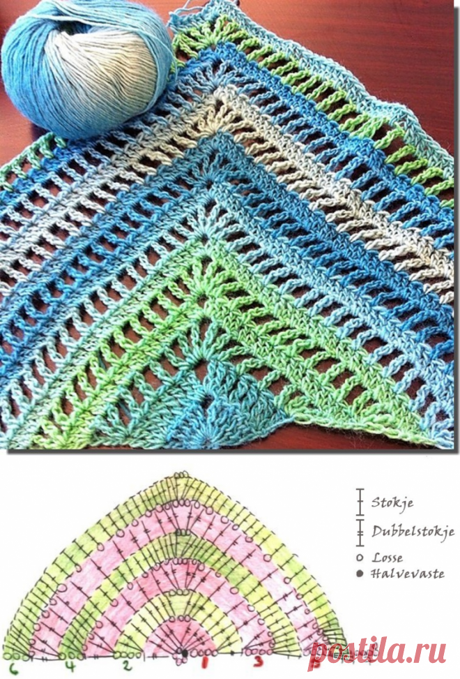 Breipen: Lydia Shawl