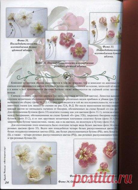Плести цветы из бисера. Весенние цветы из бисера | Все о рукоделии: схемы, мастер классы, идеи на сайте labhousehold.com