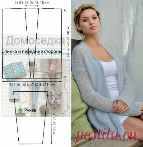 Мохеровая нежность спицами (описание, схемы) | Вяжем интересные проекты | Яндекс Дзен