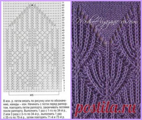 Узоры спицами в технике  бриош - Modnoe Vyazanie ru.com