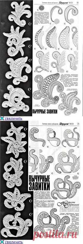 Ирландское кружево: новые завитки