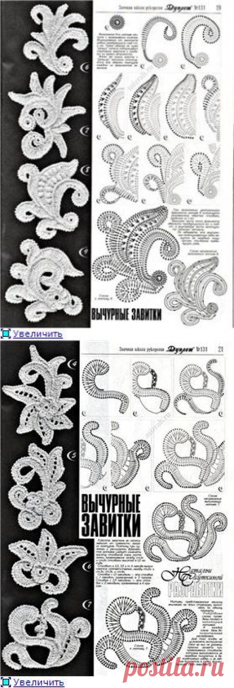 Ирландское кружево: новые завитки