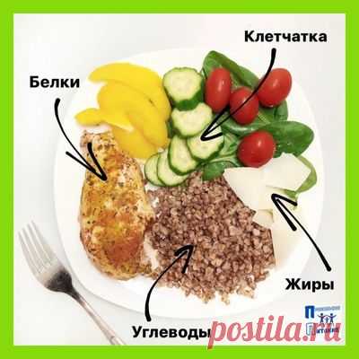 Питание до и после тренировки при занятиях спортом
