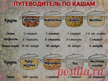 (2) Одноклассники