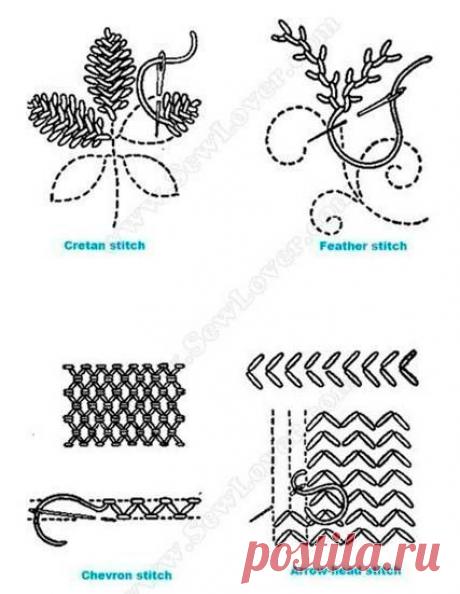 СТАРТЕКС - ткани и фурнитура оптом.