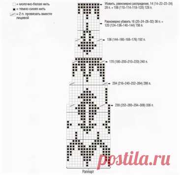 Свитер спицами

РАЗМЕРЫ: XS (S–M–L–XL) XXL; 
обхват груди: 82 (86–94–102–110) 120 см; 
общая длина: 56 (56–58–59–61) 61 см; 
длина рукава: 47 см для всех размеров. 
Длину можно варьировать. 
 
ВАМ ПОТРЕБУЕТСЯ 
Пряжа Alpakka (100% шерсти альпака; 110 м/50 г) – 7 (8–9–9–10) 11 мотков (по 50 г) молочно-белой и 1 (2–2–2–3) 3 мотка (по 50 г) темно-синей; круговые и чулочные спицы № 3 и 3,5; маркеры петель. 
 
Альтернативная пряжа 
Peer Gynt, Smart, Duo, Mandarin Medi, Merinoull...