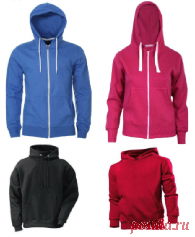 Изображения в сообщении