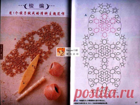 Фриволите, анкарс