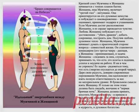 Как вера в высшие силы влияет на мозг человека?