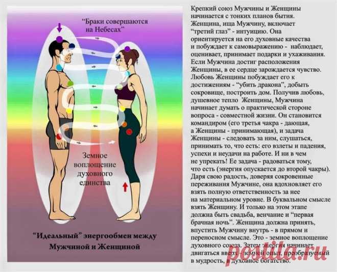 Как вера в высшие силы влияет на мозг человека?