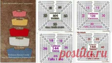 (1904) Pinterest