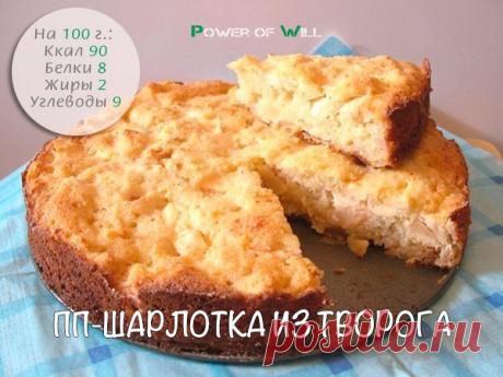 5 рецептов диетической шарлотки

Шарлотка - это неизменно простой пирог, который любят все! Предлагаем вашему вниманию 5 самых вкусных и легких его вариаций!

1. ПП-шарлотка из творога

Ингредиенты:

• 200 г обезжиренного творога
• яйца 2 шт.
• мука овсяная (молотые овсяные хлопья) 50 г
• 2 больших яблока
• 1 ч. л. разрыхлителя
• стевия по вкусу

Приготовление:

Яйца до пены взбить со стевией, добавить муку и 1 ч. л. разрыхлителя. Еще раз хорошо взбить. В получившуюся масс...