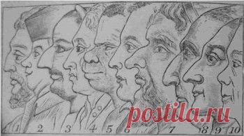 Определение характера человека по лицу