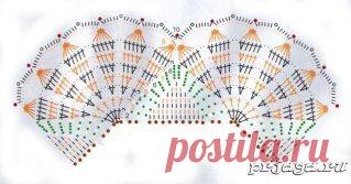 Детский сарафан «Кокетка - серцеедка»
Описание: http://prjaga.ru/vyazanie-dlya-detej/platye-sarafan/detskij-sarafan-kryuchkom-koketka-sertseedka