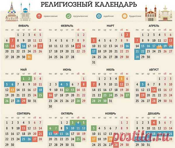 3 марта - начало Великого поста..