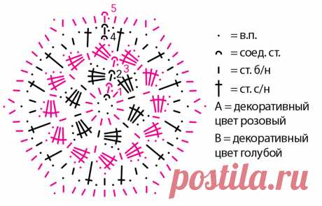 Скатерть из цветных кружевных шестиугольников - схема вязания крючком. Вяжем Скатерти на Verena.ru