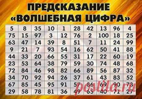 Всё самое интересное!: ПРЕДСКАЗАНИЕ «ВОЛШЕБНАЯ ЦИФРА».