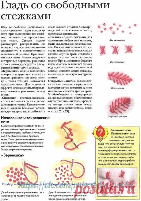 Рукоделие - хобби и стиль жизни