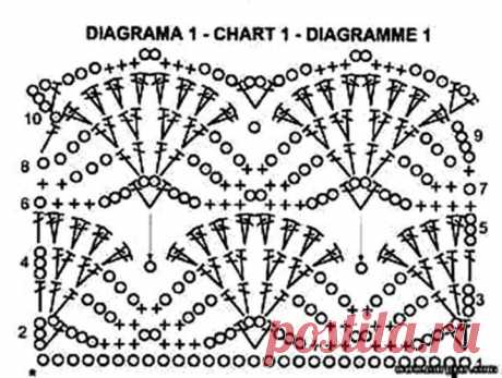 Crochet inspire - 60 - - Crochet Inspire - cristiana pricop | Facebook