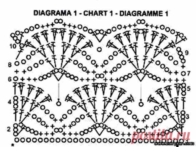 Crochet inspire - 60 - - Crochet Inspire - cristiana pricop | Facebook