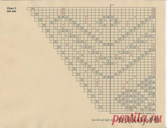 Чудесная шаль "Павлиний хвост" » Ниткой - вязаные вещи для вашего дома, вязание крючком, вязание спицами, схемы вязания
