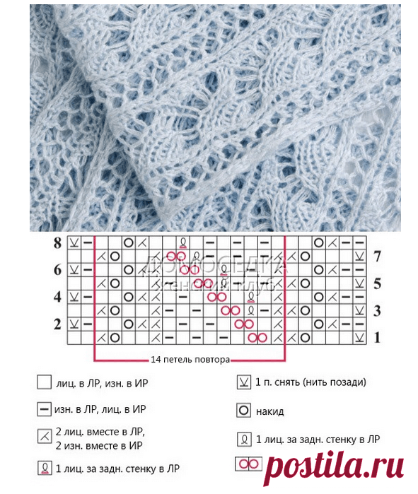 Смотрите какие замечательные узоры для шарфов, палантинов и не только! | Вяжем, лепим, творим, малюем) | Яндекс Дзен