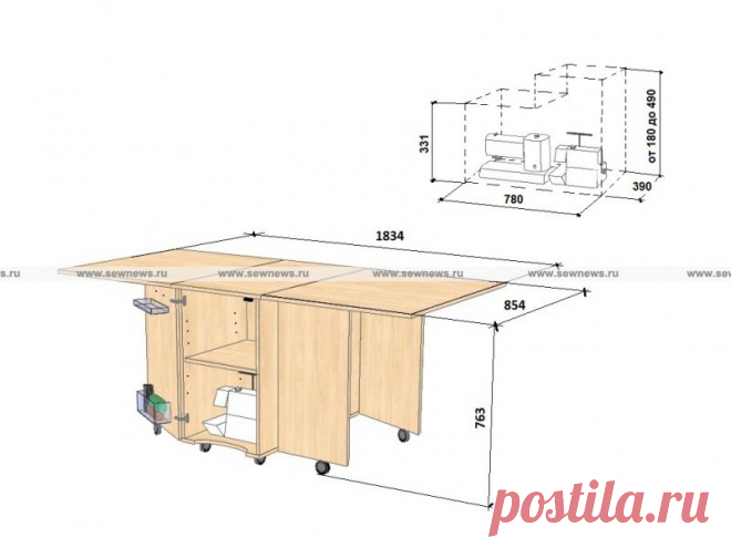Как сделать стол для раскроя и шитья: рабочее место швеи — DIYIdeas