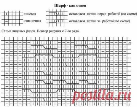 Шапка-капюшон спицами
