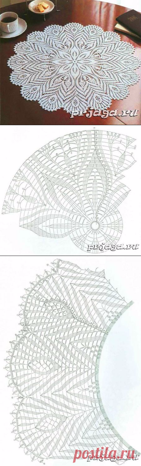 Круглая салфетка крючком