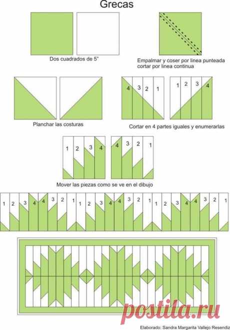 Pinterest: инструмент для поиска и хранения интересных идей