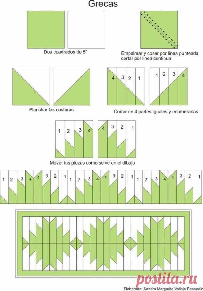 Pinterest: инструмент для поиска и хранения интересных идей