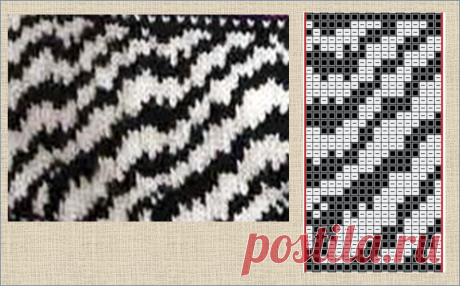 30 схем жаккардовых паттернов для вязания спицами сплошного жаккардового полотна | МНЕ ИНТЕРЕСНО | Яндекс Дзен