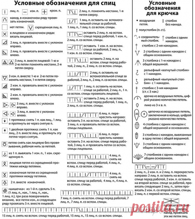ШПАРГАЛКА ПО УСЛОВНЫМ ОБОЗНАЧЕНИЯМ