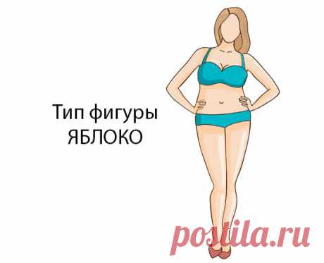Мастер-класс по подбору одежды для фигуры "Яблоко" | Интересные идеи для вдохновения