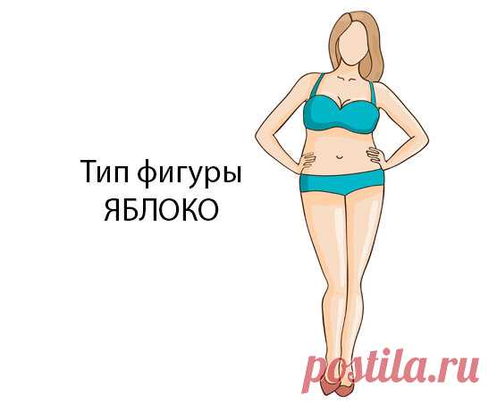 Мастер-класс по подбору одежды для фигуры 