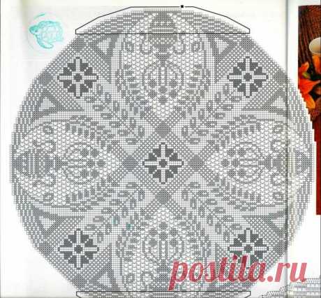 Филейное | Записи в рубрике Филейное | Дневник Korleoni