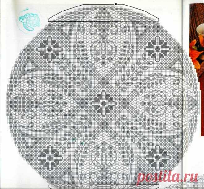 Филейное | Записи в рубрике Филейное | Дневник Korleoni