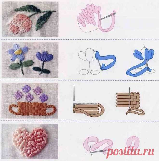 Вышивка лентами. Интересные стежки.