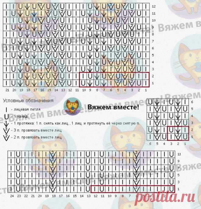Большая подборка идей для вязания спицами — 9 весенне-летних моделей со схемами | Вяжем вместе! | Дзен