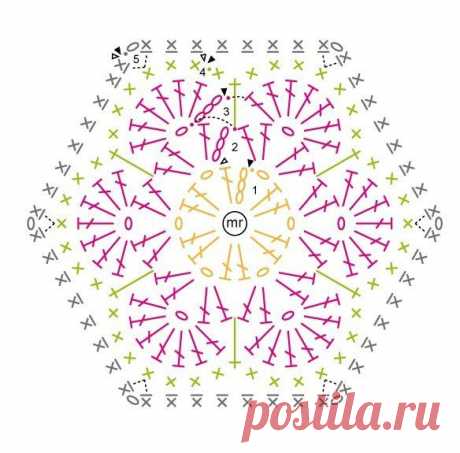 Изделия крючком из мотивов африканский цветок))) | Творим - не ленимся; | VK