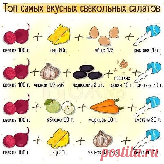 полезнее шпаргалки вы не найдете!