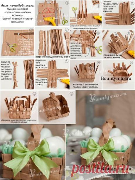 Плетеная пасхальная корзина своими руками