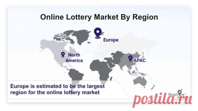 Online lottery market is likely to witness a steady CAGR of 1.2% during the forecast period owing to rise in draw-based games, and scratch-off instant fames and increasing smartphone sales and internet penetration in developing economies. Gambling at the comfort of one’s own space is another factor contributing to the growth of the online lottery market.