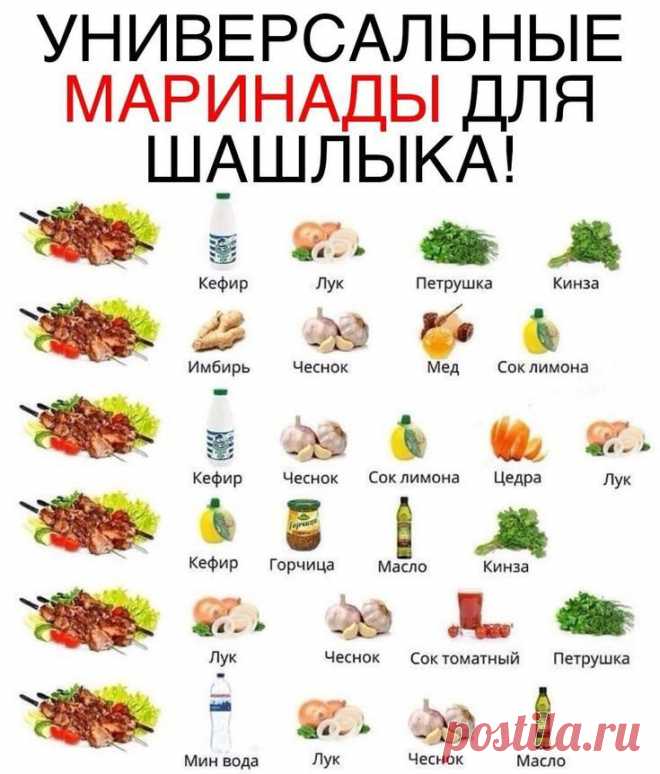 Изображение пина-истории