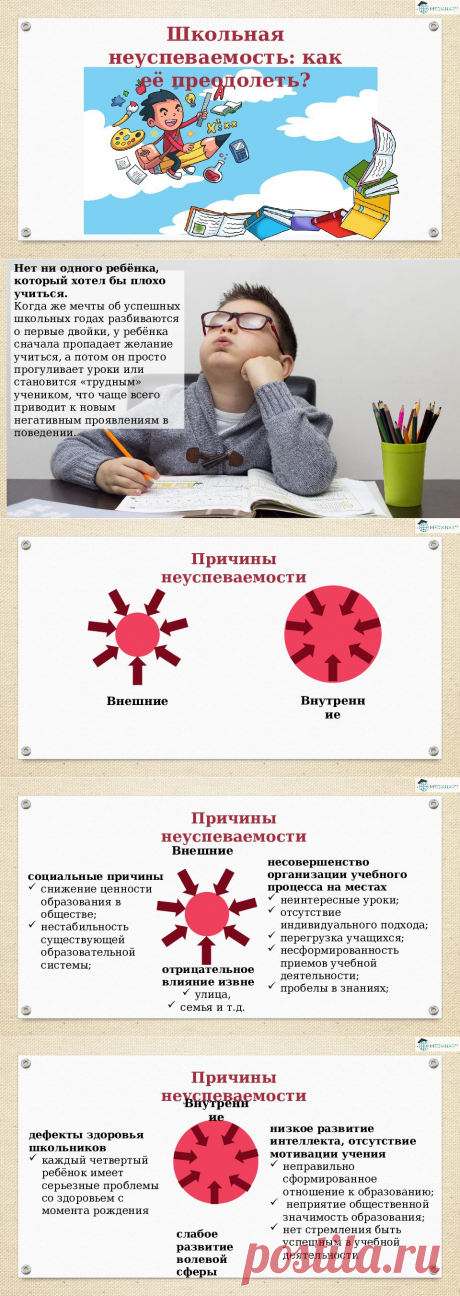 Факторы неуспеваемости школьников