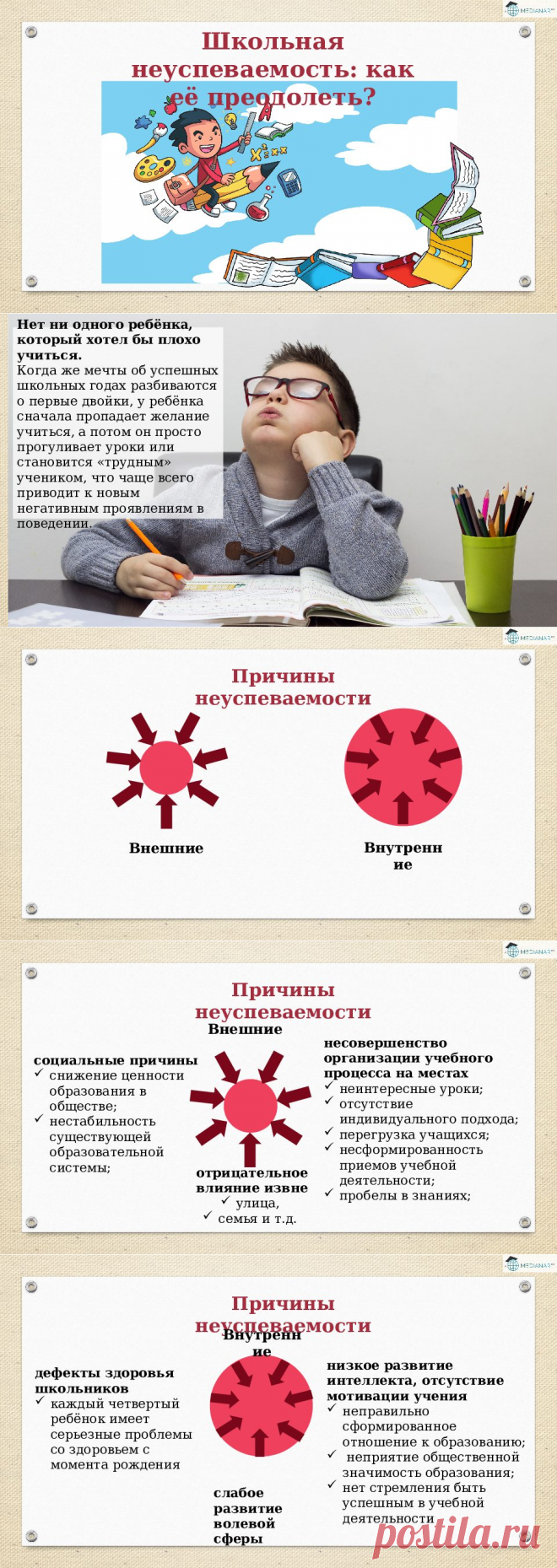 Факторы неуспеваемости школьников
