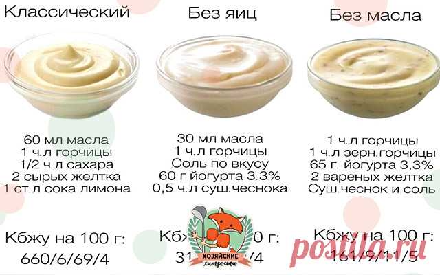 ПП майонез!