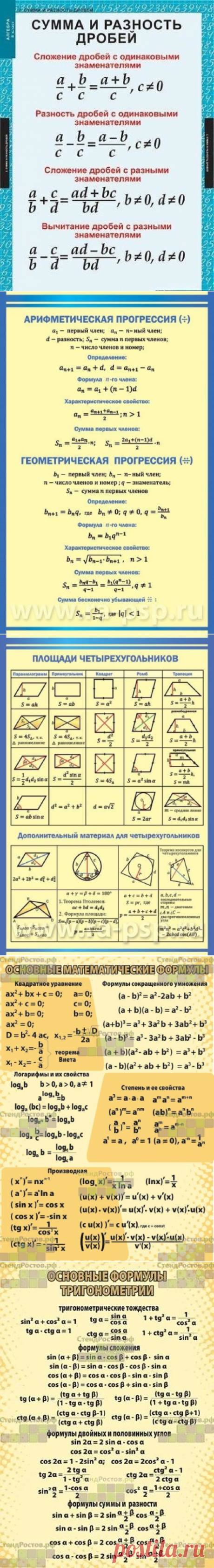 Памятки по геометрии и алгебре