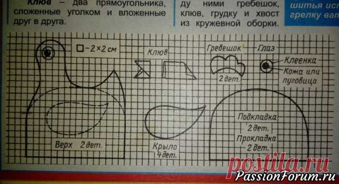 Выкройки для 